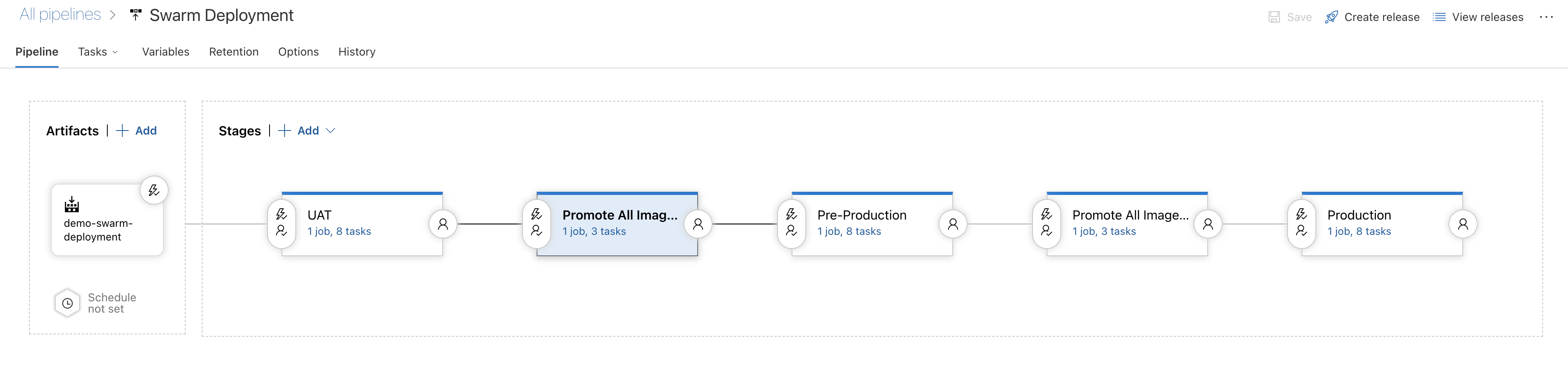 Release Pipeline